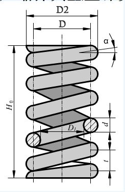  彈簧 彈(dan)簧廠家